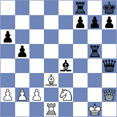Miguel - Hanoeman (Chess.com INT, 2020)