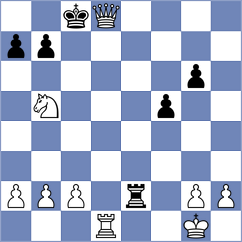 Hosseini - Mousavi Dodji (Chess.com INT, 2021)