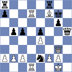 Bordi - Martinez Alcantara (chess.com INT, 2024)