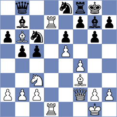 Nekrasova - Abera (Chess.com INT, 2021)