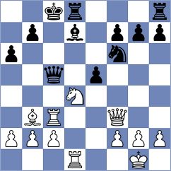 Liyanage - Matveeva (chess.com INT, 2021)