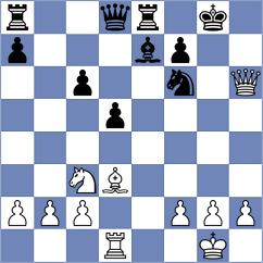 Meissner - Kleiman (chess.com INT, 2024)