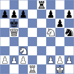 Migdhaadh - Vilayvone (Chess.com INT, 2021)