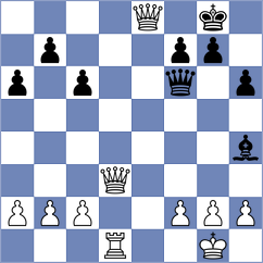 Mackova - Sekyra (Chess.com INT, 2021)