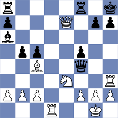 Dubov - Anton (Chess.com INT, 2020)