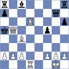 Langrock - Degenbaev (Chess.com INT, 2021)