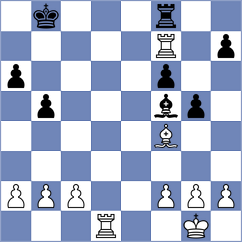 Fierro Baquero - February (chess.com INT, 2022)