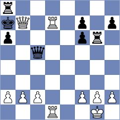 Mazurkiewicz - Dmitriev (chess.com INT, 2024)