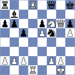 Guzman Lozano - Sala (chess.com INT, 2024)