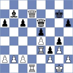 Manukyan - Blokhin (chess.com INT, 2024)
