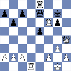Rohan - Lenderman (chess.com INT, 2023)