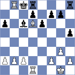 Kandil - Teimouri Yadkuri (chess.com INT, 2024)