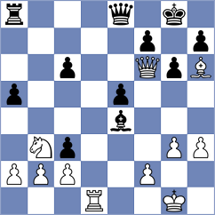 Prydun - Arvelo Leo (Chess.com INT, 2020)