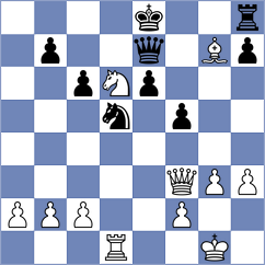 Mijovic - Hernando Rodrigo (chess.com INT, 2023)