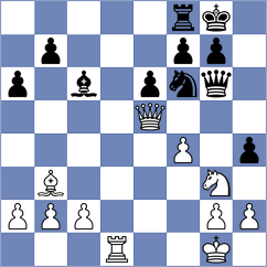 Zaksaite - Alvarez Leon (chess.com INT, 2023)