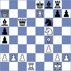 Wantiez - Demin (chess.com INT, 2024)