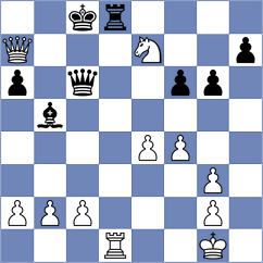Duong - Kojima (Chess.com INT, 2021)