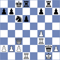 Ortega Ruiz - Oro (chess.com INT, 2023)