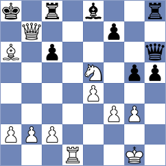 Roque Sola - Boidiya (chess.com INT, 2022)