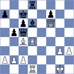 Shubin - Vargas (chess.com INT, 2022)