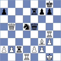 Begunov - Radu (chess.com INT, 2022)