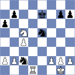 Yagupov - Perry (chess.com INT, 2024)