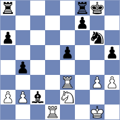 Shtivelband - Sahil (Chess.com INT, 2021)