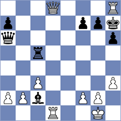 Shahade - Shevtchenko (Chess.com INT, 2021)