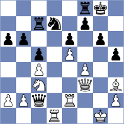 Silva Lucena - Castillo Pena (chess.com INT, 2024)