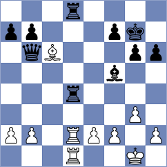 Girsh - Erdogdu (chess.com INT, 2023)