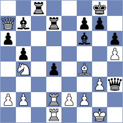 Cagara - Capes (chess.com INT, 2021)