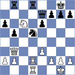 Muradli - Sevdimaliyev (Chess.com INT, 2020)