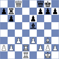 Corbett - Mazurok (Chess.com INT, 2021)