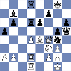Javadov - Samunenkov (chess.com INT, 2024)