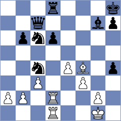 Bobadilla Viera - Rustemov (chess.com INT, 2024)