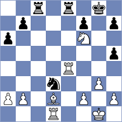 Supatashvili - Liyanage (Chess.com INT, 2020)