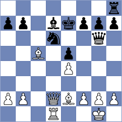 Kanyamarala - Chuchukova (FIDE Online Arena INT, 2024)