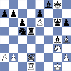 Navalgund - Sadubayev (chess.com INT, 2022)