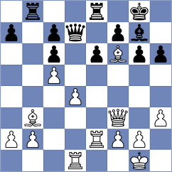 Luukkonen - Spitzl (chess.com INT, 2024)
