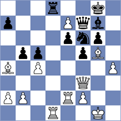 Razafindratsima - Piankov (Chess.com INT, 2020)