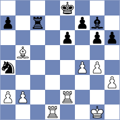 Mendes Aaron Reeve - Molina Carretero (chess.com INT, 2023)