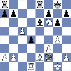 Burdalev - Flynn (chess.com INT, 2023)