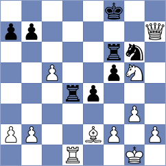 Dardha - Harikrishna (chess.com INT, 2022)