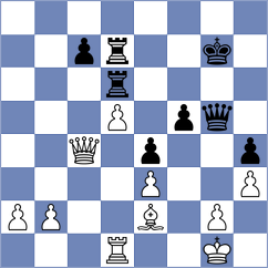 Korchmar - Kotyk (chess.com INT, 2024)