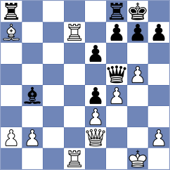 Pinero - Kozin (chess.com INT, 2023)