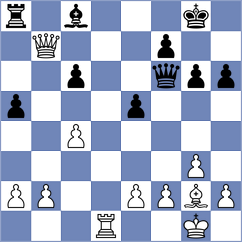 Badamkhand - Klepikov (chess.com INT, 2024)