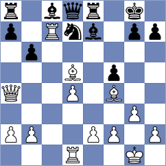 Johannesson - Deutsch (Chess.com INT, 2019)