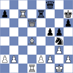 Shishkov - Yezhel (chess.com INT, 2024)