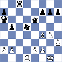 Oliveira - Benaddi (chess.com INT, 2023)