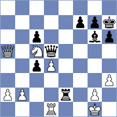 Melikhov - Halkias (chess.com INT, 2024)